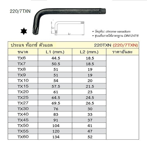 SKI - สกี จำหน่ายสินค้าหลากหลาย และคุณภาพดี | UNIOR 220/7TXN ประแจท๊อกตัวแอล TX15 (220TXN)